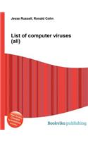 List of Computer Viruses (All): (English)