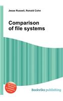 Comparison of File Systems
