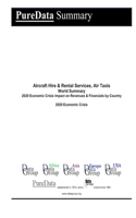 Aircraft Hire & Rental Services, Air Taxis World Summary: 2020 Economic Crisis Impact on Revenues & Financials by Country