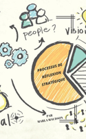 Processus de Réflexion Stratégique