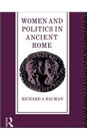 Women and Politics in Ancient Rome