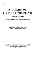 A Chart of Oxford Printing, 1468-1900