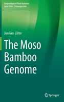 Moso Bamboo Genome