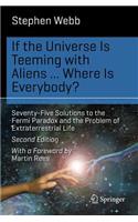 If the Universe Is Teeming with Aliens ... Where Is Everybody?