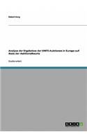 Analyse der Ergebnisse der UMTS-Auktionen in Europa auf Basis der Auktionstheorie