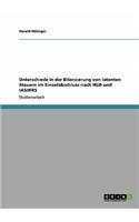 Unterschiede in der Bilanzierung von latenten Steuern im Einzelabschluss nach HGB und IAS/IFRS