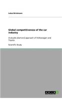 Global competitiveness of the car industry