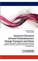 Quantum Structure Infrared Photodetectors