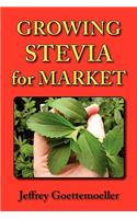 Growing Stevia for Market