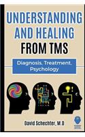 Understanding and Healing from TMS