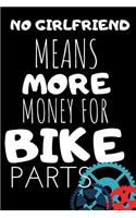 No Girlfriend Means More Money For Bike Parts