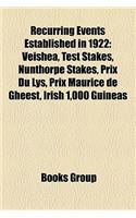 Recurring Events Established in 1922