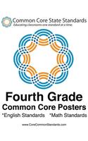 Fourth Grade Common Core Posters