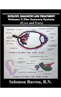 Diseases, Diagnosis and Treatment