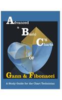 ABC's of Gann & Fibonacci: Advanced & Basic Charts