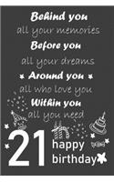 behind you all your memories before you all your dreams happy birthday 21th