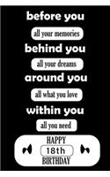 Behind You All Your Memories Before You All Your Dreams Happy 18th Birthday