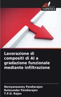 Lavorazione di compositi di Al a gradazione funzionale mediante infiltrazione