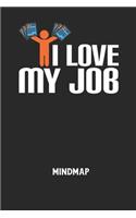 I LOVE MY JOB - Mindmap