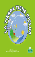 Tierra Tiene Ciclos (Earth Has Cycles)