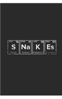 Snake Periodic Table