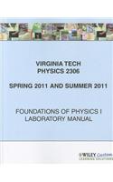 Virginia Tech Physics 2306