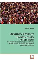 University Diversity Training Needs Assessment