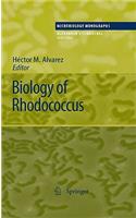 Biology of Rhodococcus