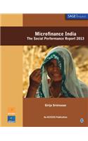 Microfinance India