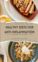 Healthy Diets for Anti-Inflammation