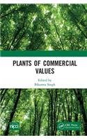 Plants of Commercial Values