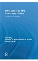 Hillel Steiner and the Anatomy of Justice: Themes and Challenges