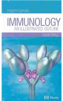 Immunology: An Illustrated Outline