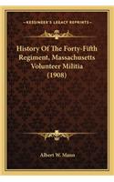 History of the Forty-Fifth Regiment, Massachusetts Volunteerhistory of the Forty-Fifth Regiment, Massachusetts Volunteer Militia (1908) Militia (1908)