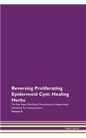 Reversing Proliferating Epidermoid Cyst: