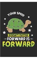 Your speed doesn't matter forward is forward