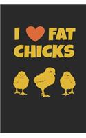 I Heart Fat Chicks