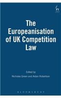 The Europeanisation of UK Competition Law
