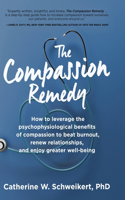 Compassion Remedy
