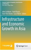 Infrastructure and Economic Growth in Asia