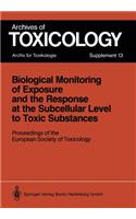 Biological Monitoring of Exposure and the Response at the Subcellular Level to Toxic Substances