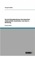 Die drei Grundpositionen der deutschen Außenpolitik unmittelbar nach dem 2. Weltkrieg
