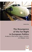 The Resurgence of the Far-Right in European Politics