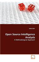 Open Source Intelligence Analysis