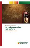Mercado musical na cibercultura