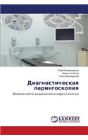 Diagnosticheskaya Laringoskopiya