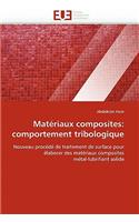 Matériaux Composites