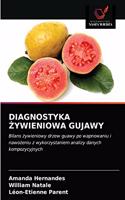 Diagnostyka Żywieniowa Gujawy