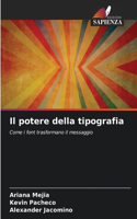 Il potere della tipografia