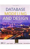 Database Modeling & Design